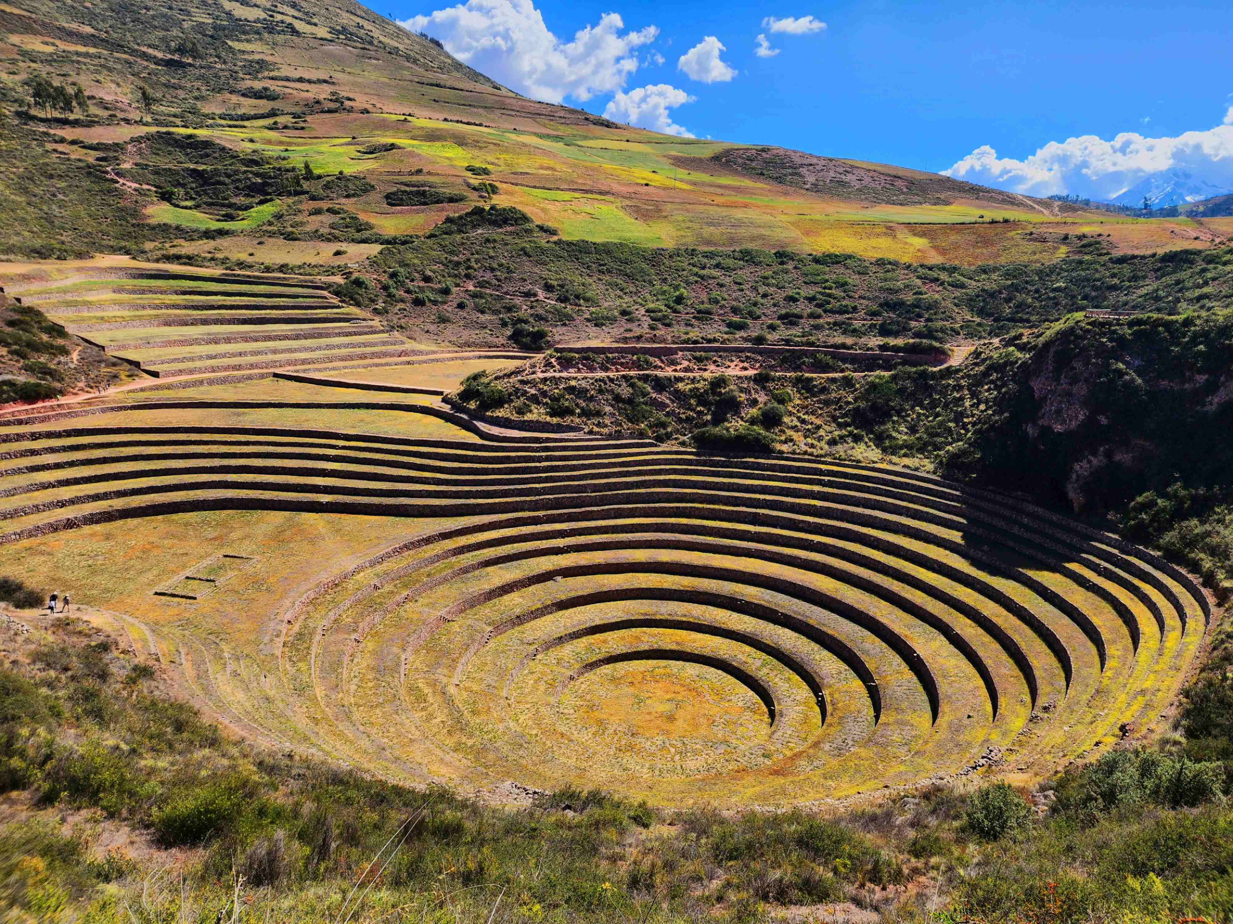 Sacred Valley Vip - 1 Day