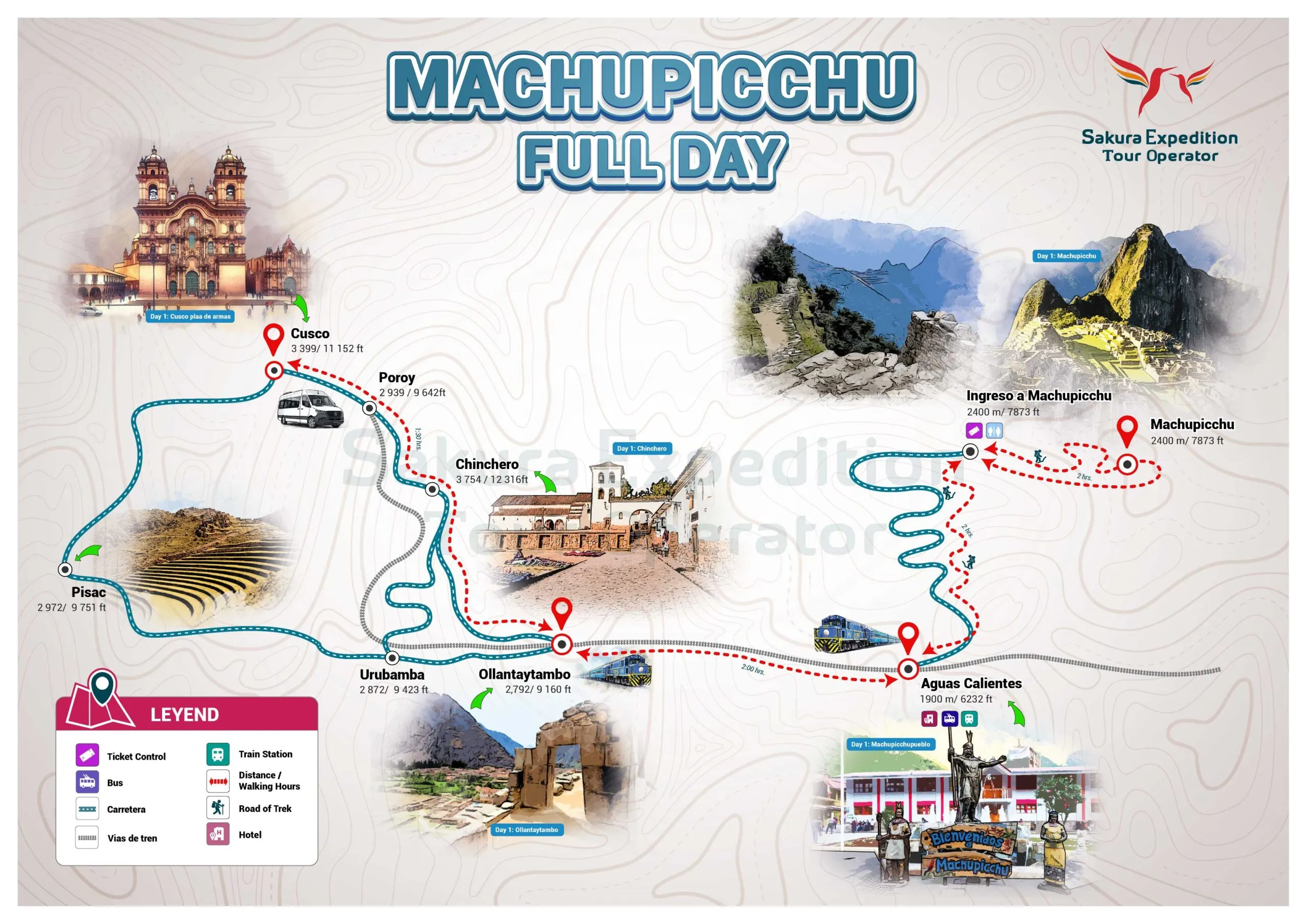 Machu Picchu by train Vistadome 1 Day map - Sakura Expedition